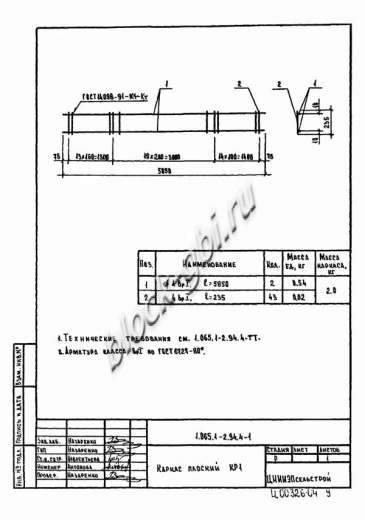 Плита 2ПВ 6-5 Плита 2ПВ 6-5