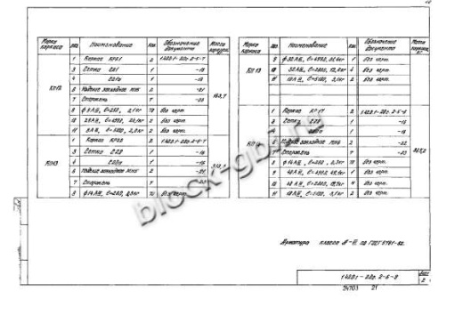 Ригель РЛ4-1-С