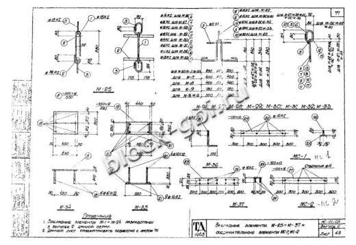 Стойка тоннелей СТ 4-2