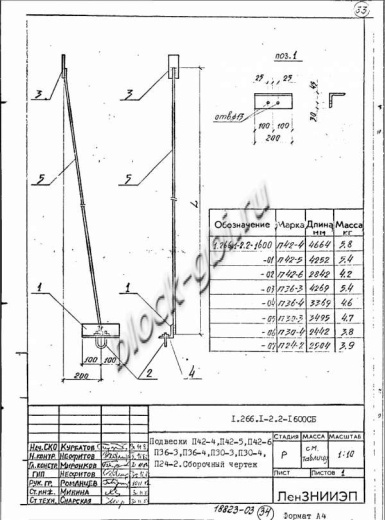 Элемент свода ЭС 36-3