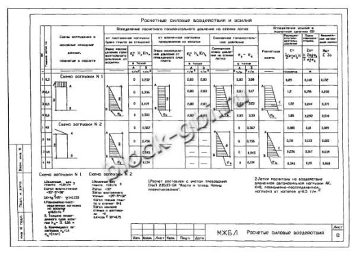 Лоток междупутный БЛ-03
