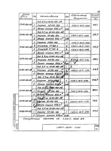 Свая СО 60.160