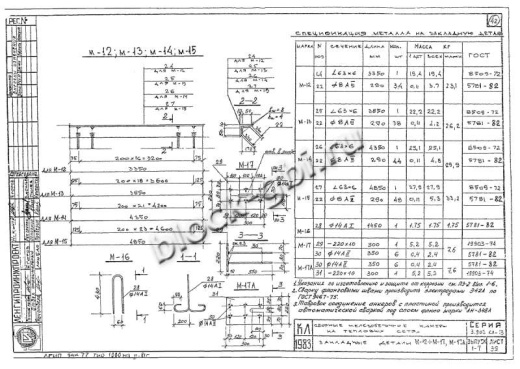 Балка камеры футерованная Б-3-1-фут Балка камеры футерованная Б-3-1-фут