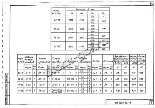 Колодец ВГ-15