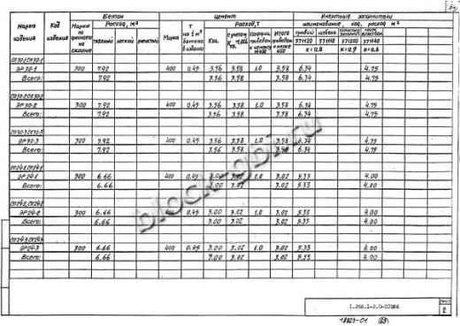 Свод СК 30-2 Свод СК 30-2