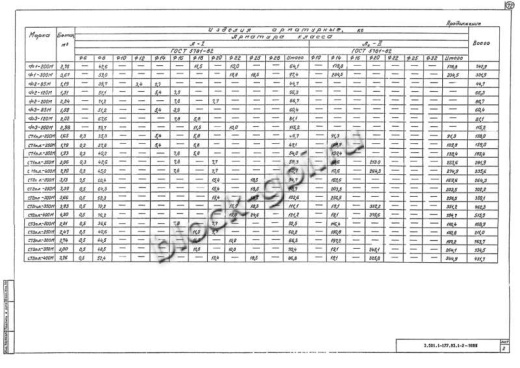 Стенка откосная СТ2пл-200М