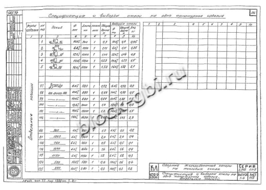 Балка камеры футерованная Б-1-фут Балка камеры футерованная Б-1-фут