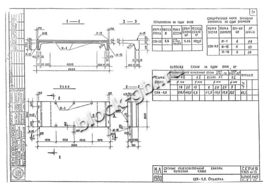 Средний блок камеры тепловой СБК 5.5 Средний блок камеры тепловой СБК 5.5