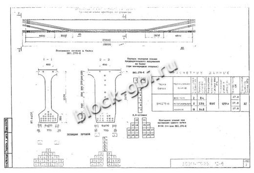 Балка мостовая БН 1.276-К5