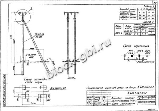 Переходная облегченная анкерная опора ПА10-2