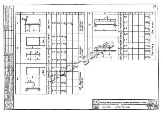 Верхний блок камеры тепловой ВБК 5.5