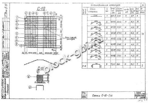 Фундамент Ф5-Аб