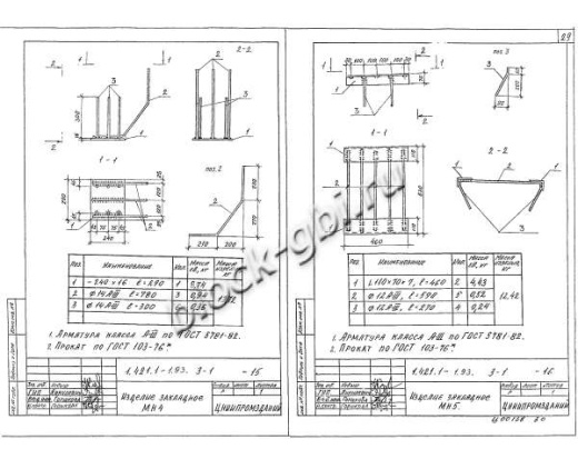 Консоль КС1 Консоль КС1