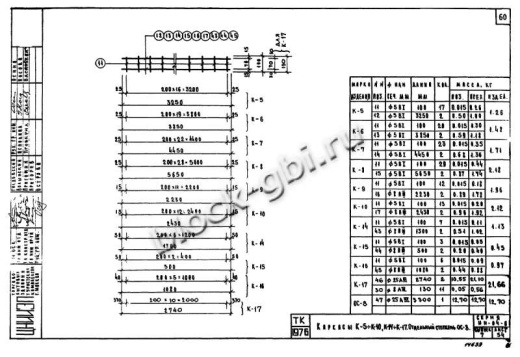 Диафрагма жесткости ДМ2-28-60п лев Диафрагма жесткости ДМ2-28-60п лев