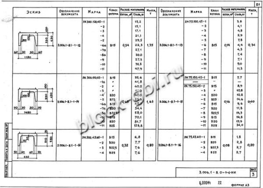 Лоток ЛК 300.150.45-11