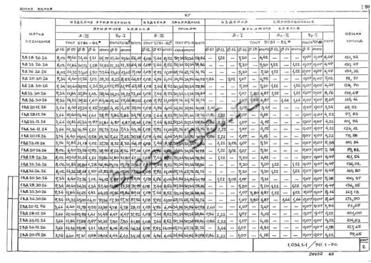 Вентиляционный блок-диафрагма 1ВД 20.26.26
