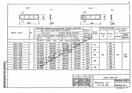 Плита 2ПВ 6-5 Плита 2ПВ 6-5