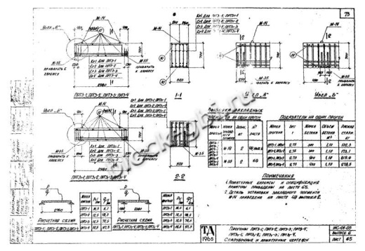Прогон тоннелей ПРТ 3-3