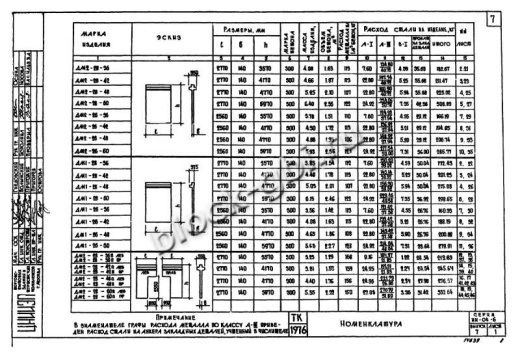 Диафрагма жесткости ДМ2-28-60п лев Диафрагма жесткости ДМ2-28-60п лев