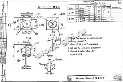 Фундамент Ф3-0