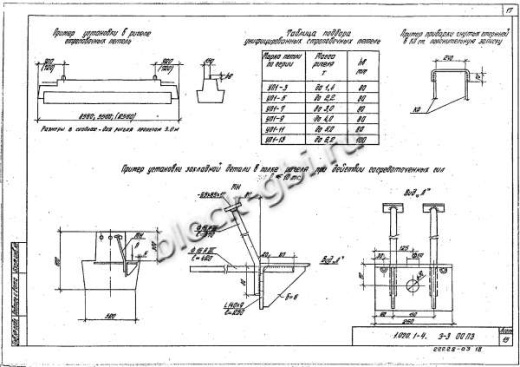Ригель 1РЛР 6.56