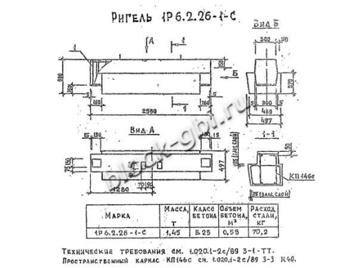 Ригель 1Р 6.2.26-1 С