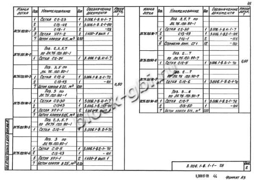 Лоток ЛК 75.120.90-10