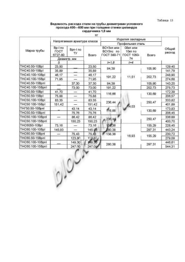 Труба ТНС 50.100 10Врп-1