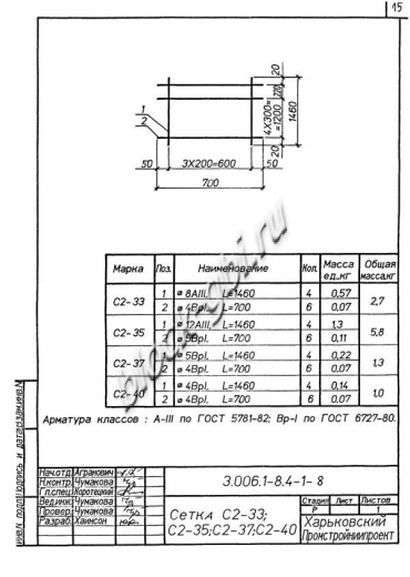 Лоток ЛК 75.150.60-1