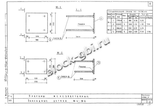 Прогон НП 4-60-4.5 Прогон НП 4-60-4.5