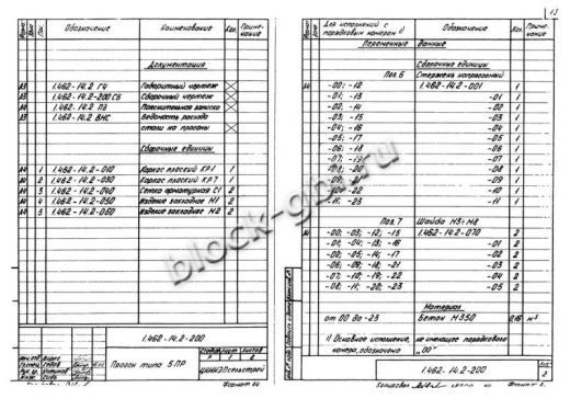 Прогон 5ПР-1 А-V