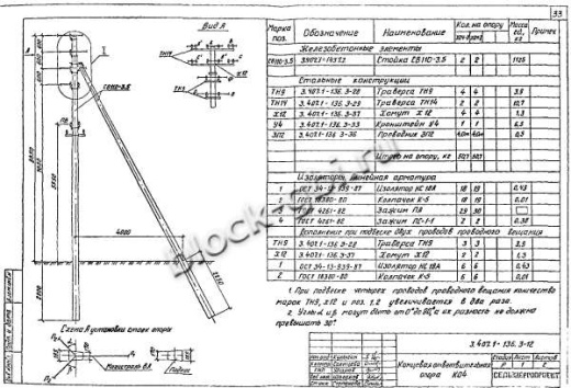 Концевая ответвительная опора КО4