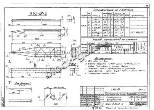 Фундамент АФ6