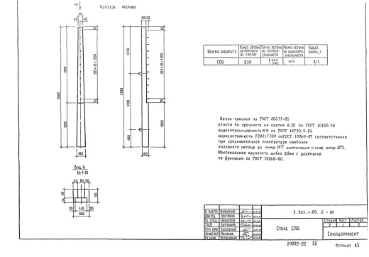 Столбик сигнальный СПО Столбик сигнальный СПО