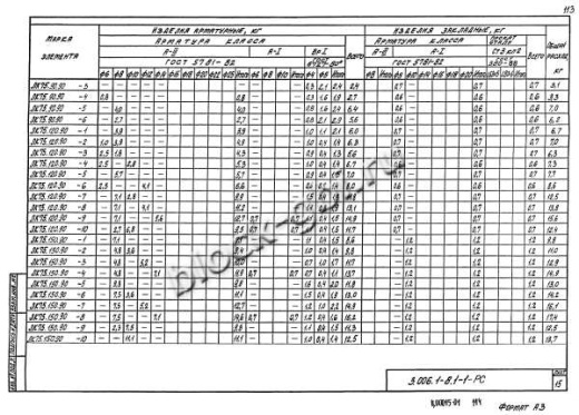 Лоток ЛК 75.90.90-3