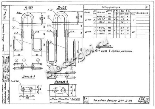 Плита анкерная ПА 3-1