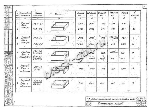 Камера тепловая ТК 1.8-1.8-4.0