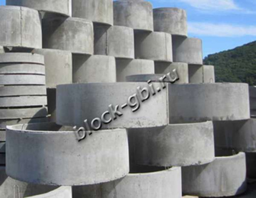 Кольцо КС13.6