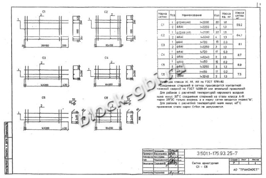 Балка мостовая БП 1.93-2К3 Балка мостовая БП 1.93-2К3