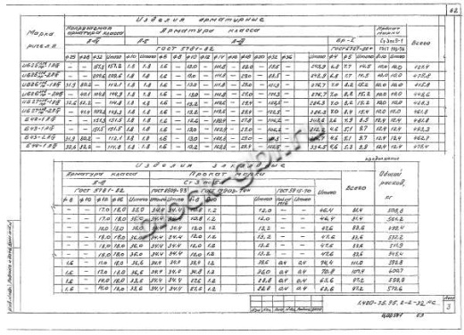 Ригель ИБ27пр-1