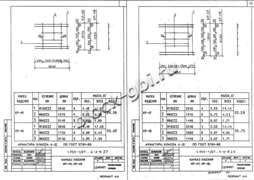 Диафрагма жесткости ДП 30.42