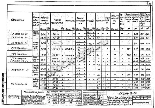 Колодец футерованный КЛ-20-фут Колодец футерованный КЛ-20-фут