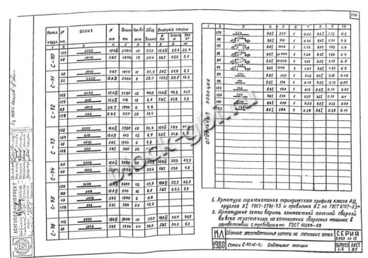 Средний блок камеры тепловой СБК 5.5 Средний блок камеры тепловой СБК 5.5