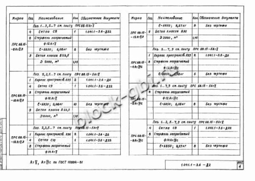 Плита ПРС 68.15-11
