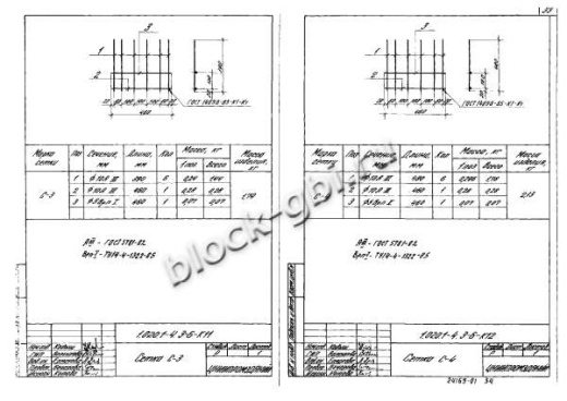 Ригель 1РДП 6.56-К-а Ригель 1РДП 6.56-К-а