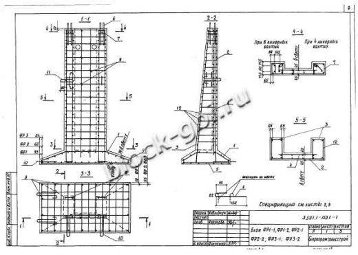 Фундамент ФР3-2