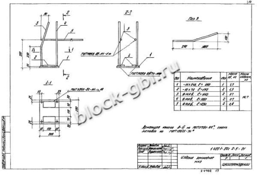 Ригель РЛ2-4-С