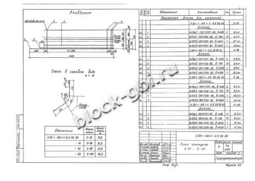 Фундамент ТС-100-4,5С