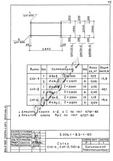 Лоток ЛК 300.360.150-6
