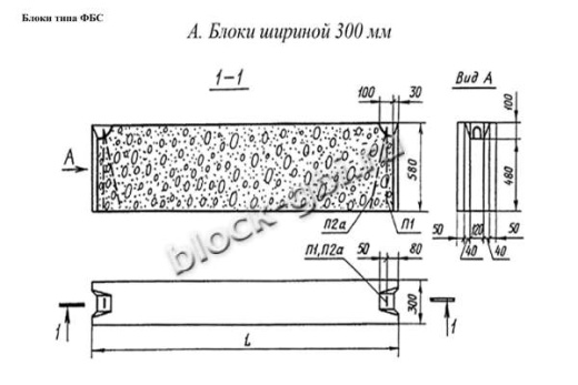 Фундаментный блок ФБС 24.3.6-Л